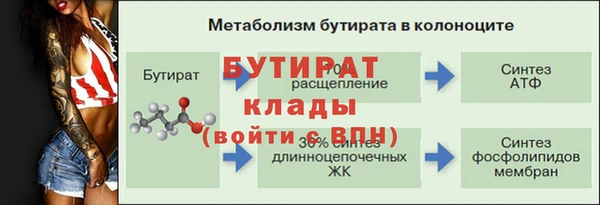 мефедрон Дмитровск